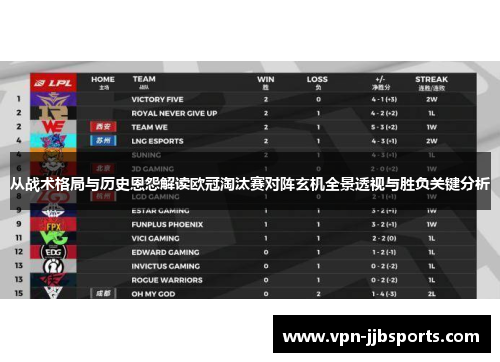 从战术格局与历史恩怨解读欧冠淘汰赛对阵玄机全景透视与胜负关键分析