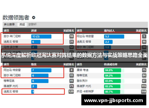 系统深度解析欧冠淘汰赛对阵结果的数据方法与实战策略思路全面 系统深度解析欧冠淘汰赛对阵结果的数据方法与实战策略思路全面