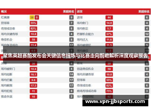 聚焦英超赛前发布会关键信息提炼与比赛走向前瞻解析深度观察报告