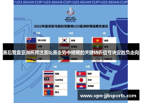 赛后复盘亚洲杯预选赛比赛走势中暗藏的关键转折信号决定胜负走向