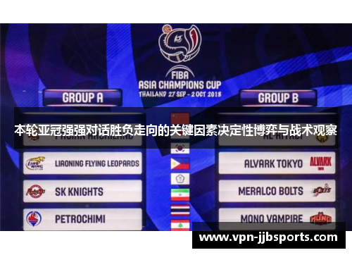 本轮亚冠强强对话胜负走向的关键因素决定性博弈与战术观察