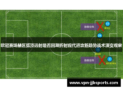欧冠赛场禁区弧顶远射是否回潮折射现代进攻新趋势战术演变观察 欧冠赛场禁区弧顶远射是否回潮折射现代进攻新趋势战术演变观察