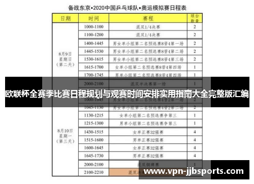 欧联杯全赛季比赛日程规划与观赛时间安排实用指南大全完整版汇编 欧联杯全赛季比赛日程规划与观赛时间安排实用指南大全完整版汇编